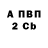 Первитин пудра Scur 1